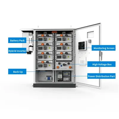 Composition of energy storage battery system