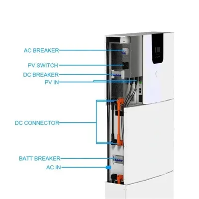 Burundi energy storage cabinet battery