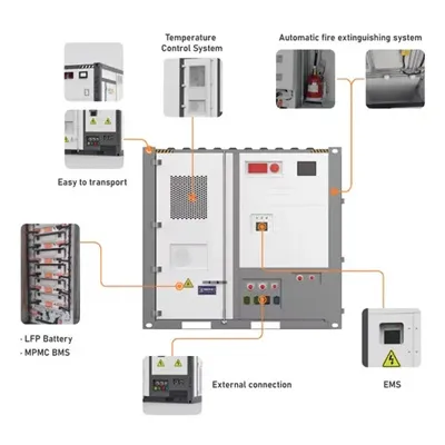 Eritrea power storage cabinet installation cost